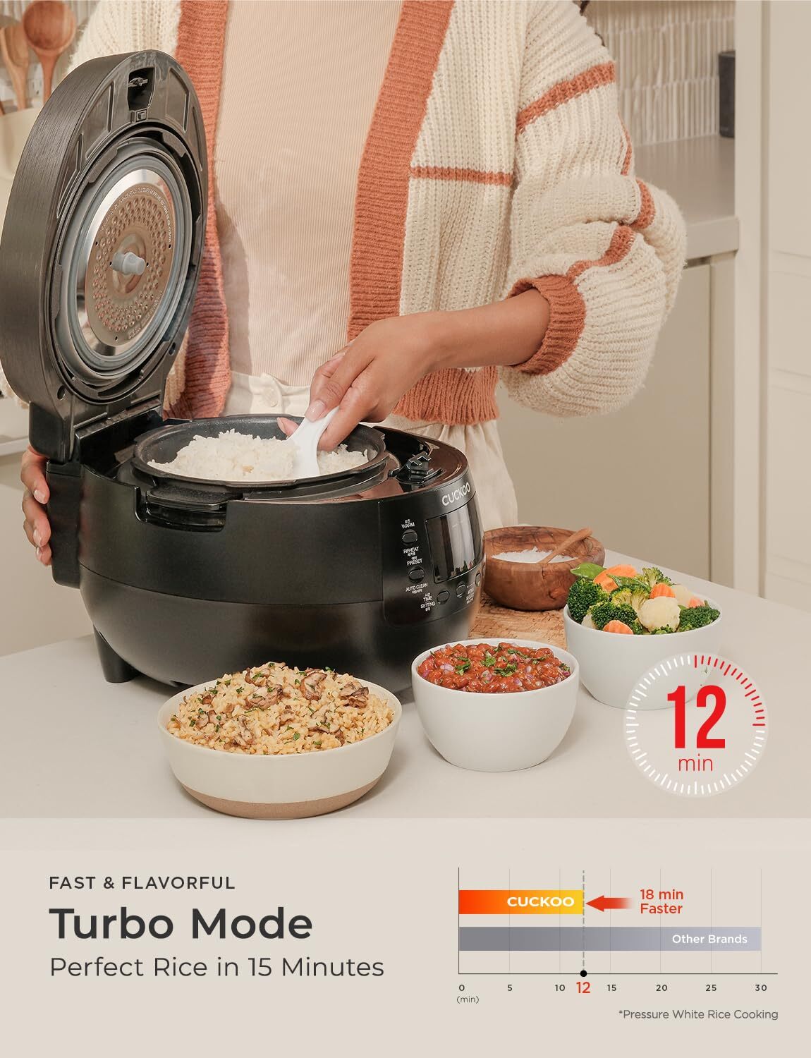 CUCKOO CRP-RT0609FB 6-Cup (Uncooked) 12-Cup (Cooked) Nonstick Inner Pot, 14 Menu