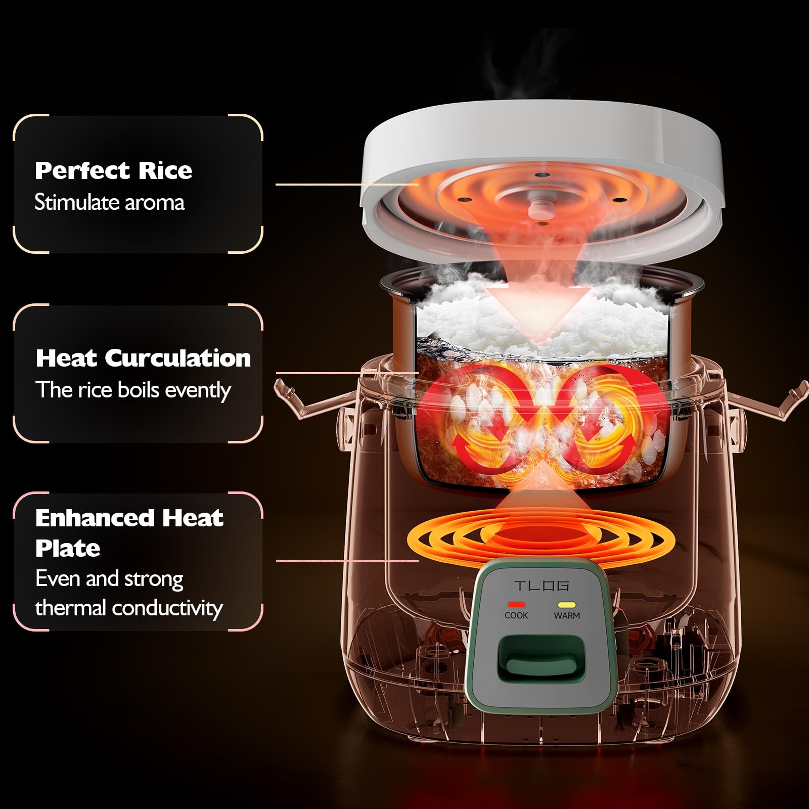 Mini Rice Cooker 2-Cup Uncooked (4-Cup Cooked) 1.2L Portable for 1-3 People