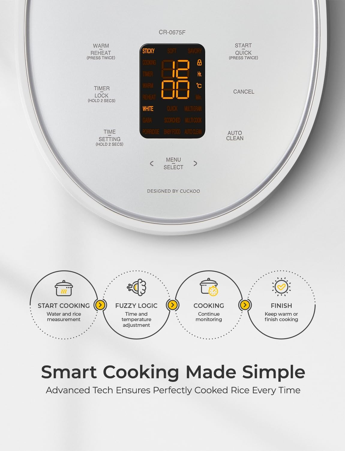 CUCKOO Micom Rice Cooker 6-Cup Uncooked / 12-Cup Cooked with Nonstick Inner Pot,