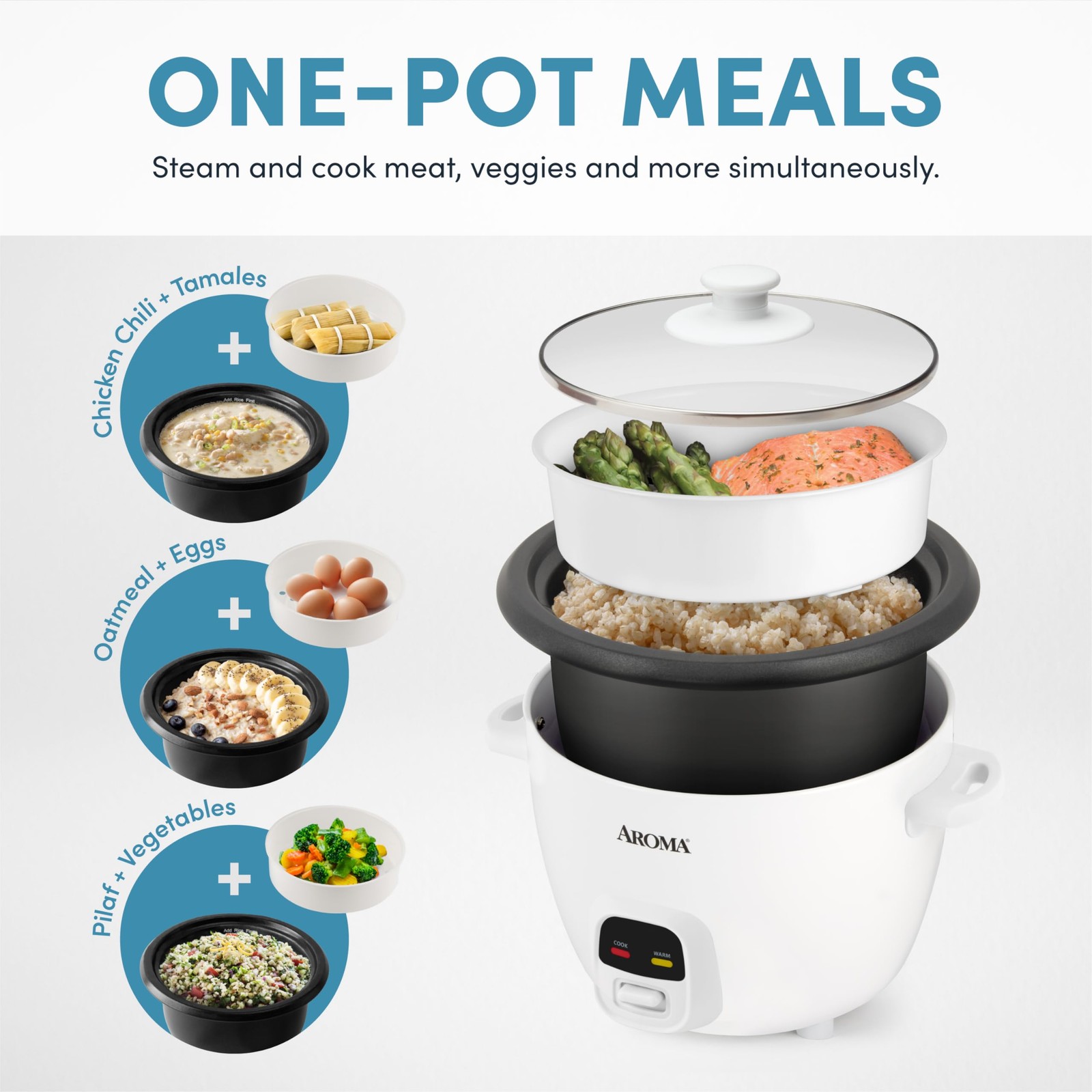® 20-Cup (Cooked) One-Touch Rice Cooker and Food Steamer with Auto-Warm | 10 …
