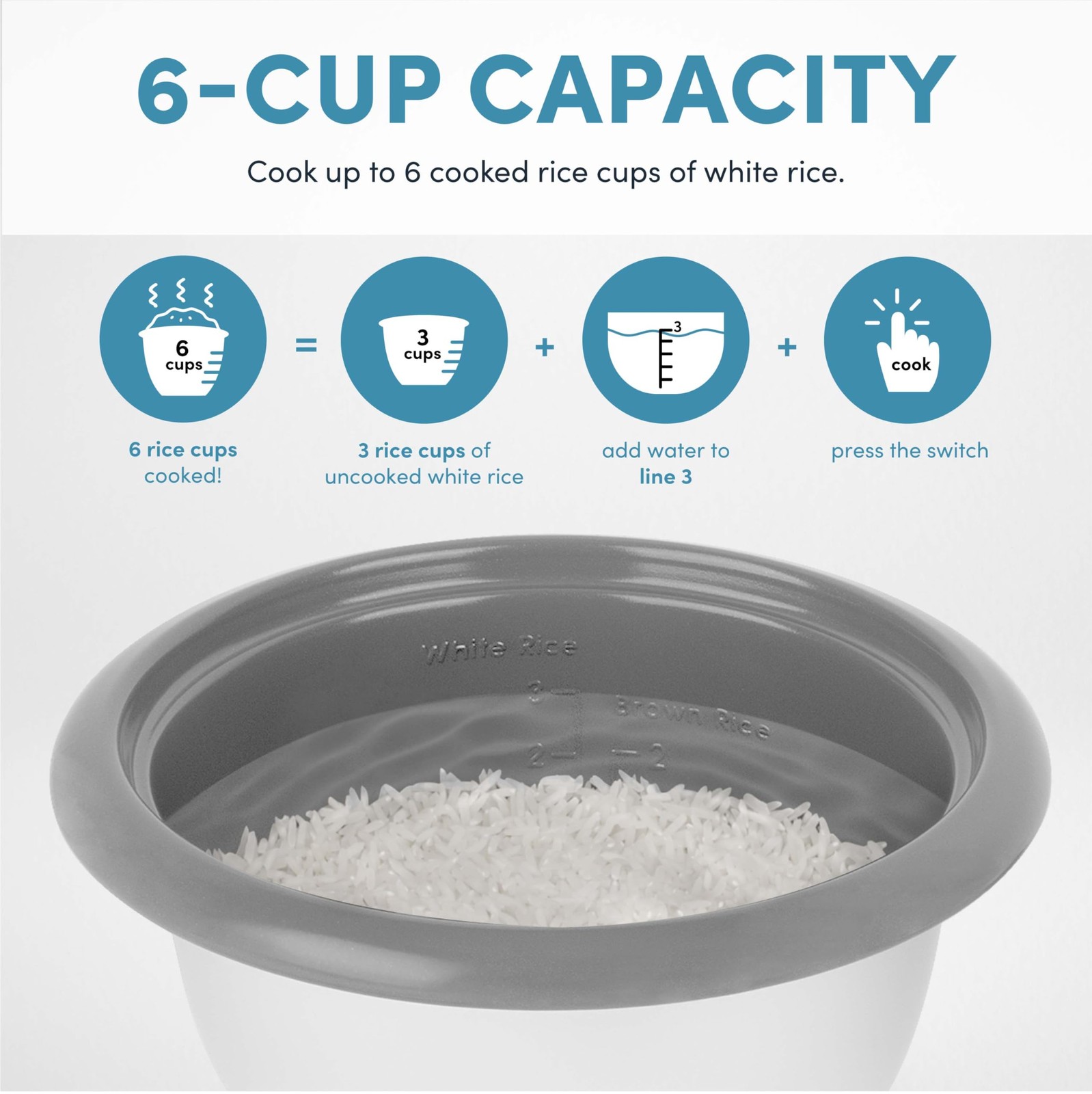 Housewares ARC-363-1NGB 3 Uncooked/6 Cups Cooked Rice Cooker, Steamer, Multic…