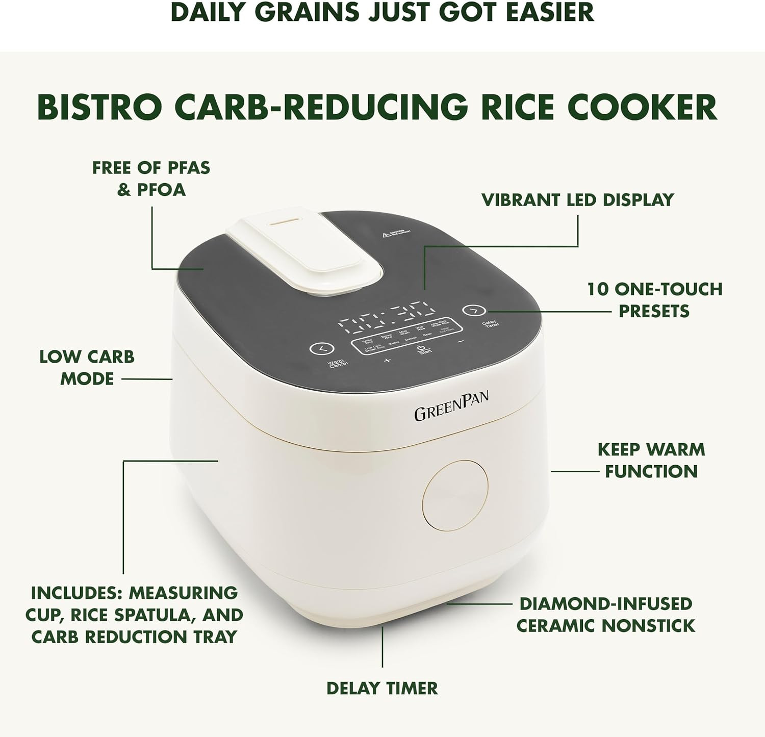 Carb Reducing Electric Rice Cooker, 8-Cup, 10 Presets, Nonstick Bowl