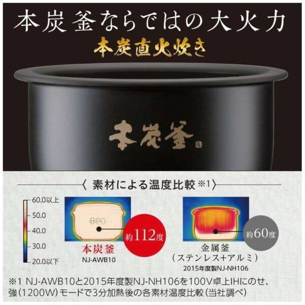 Mitsubishi NJ-VW10G-W Rice cooker White 5.5cup /IH AC100V New /Made in Japan