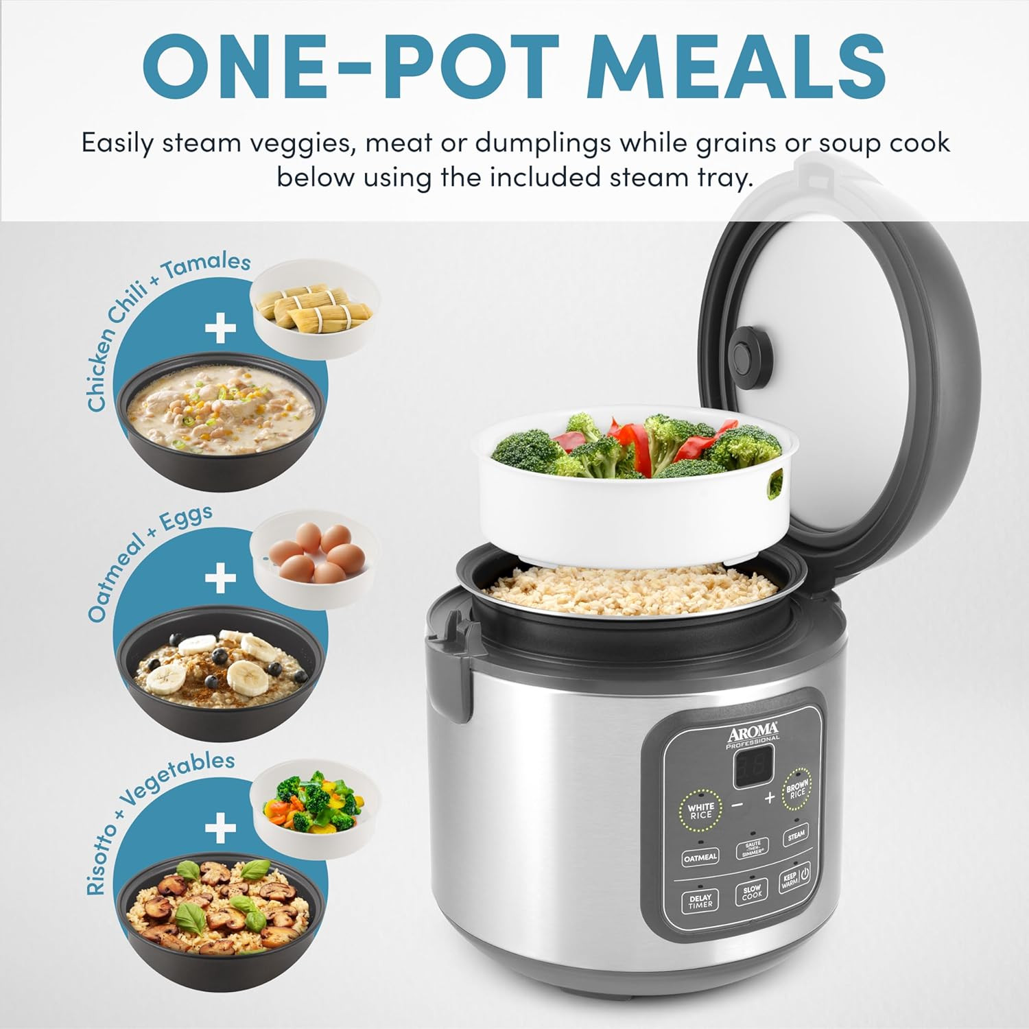 ARC-994SG 4-Cup Digital Rice Cooker 2Qt Multi Cooker Steamer Stainless