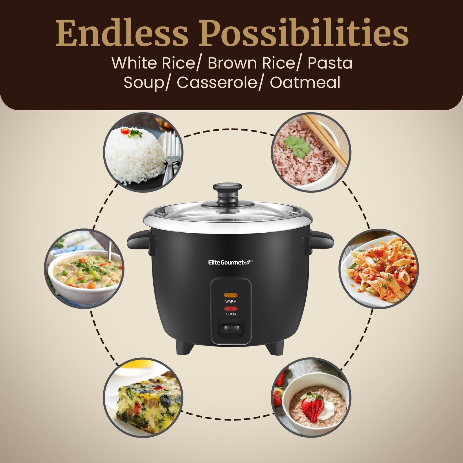ERC006SS 6-Cup Electric Rice Cooker with Stainless Steel Inner Pot, Makes Sou…