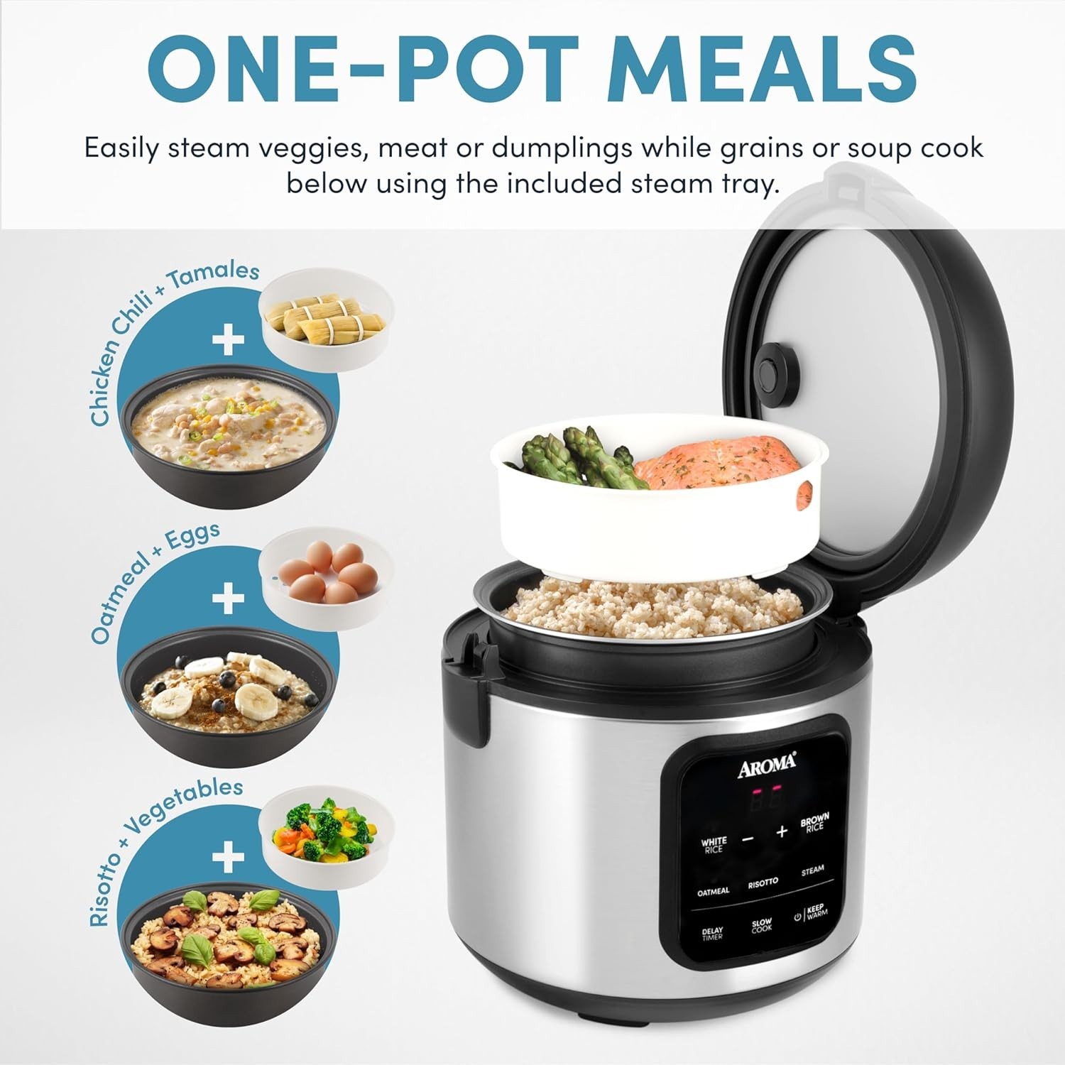 Digital Rice Cooker 4-Cup Uncooked Steamer Multicooker Slow Cooker Auto Warm