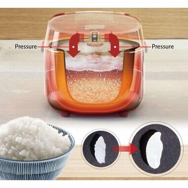 Toshiba RC-DS10K-R 5.5 cups Black 220V-230V SE type plug rice cooker