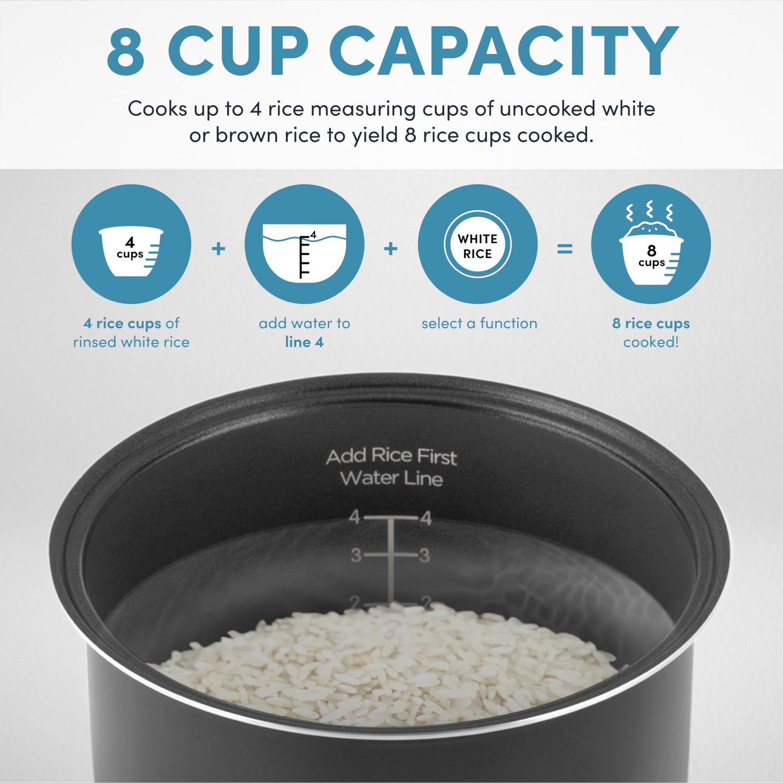 Professional Digital Rice Cooker, Multicooker, 4-Cup (Uncooked) / 8-Cup (Cook…