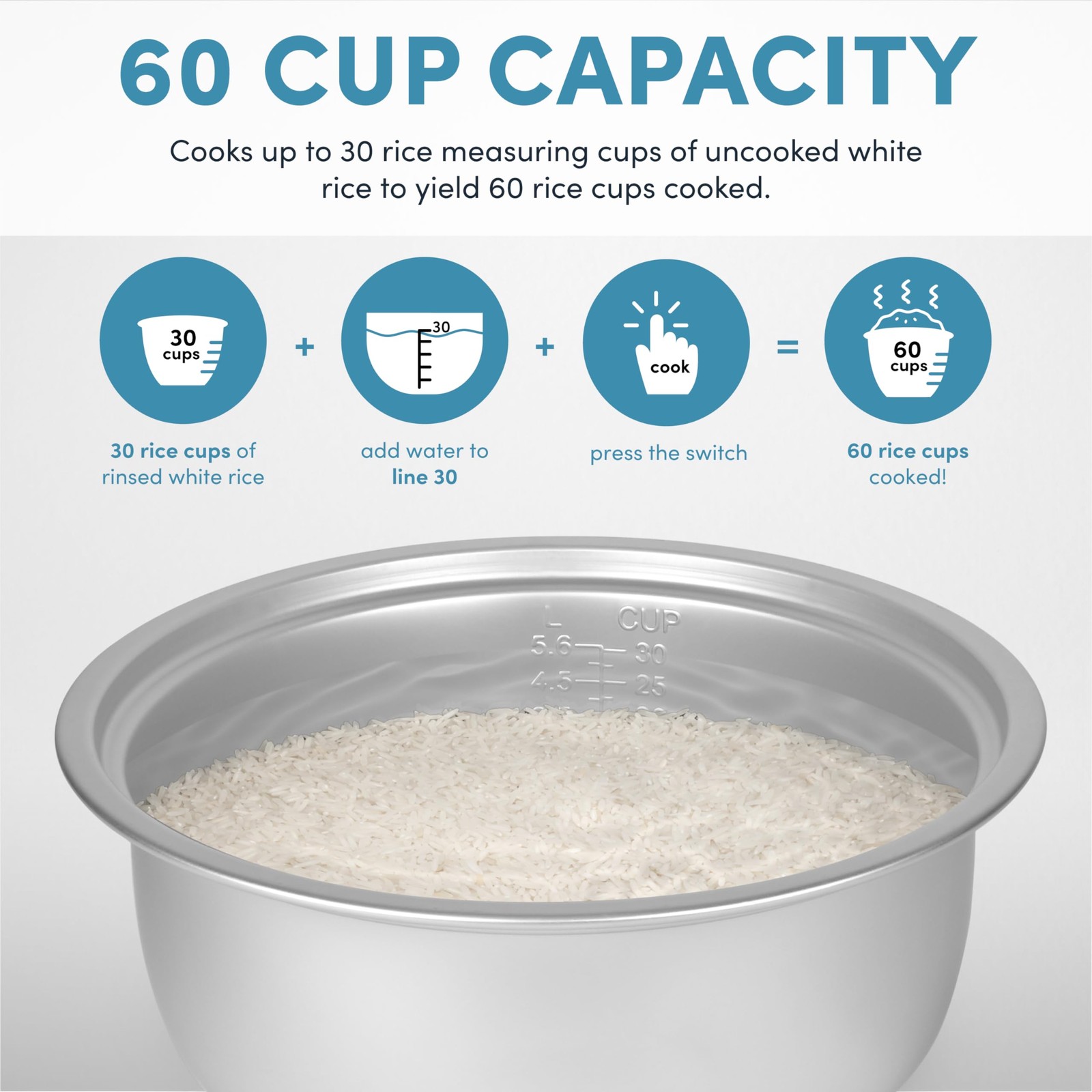 Housewares 60-Cup (Cooked) (30-Cup UNCOOKED) Commercial Rice Cooker (ARC-1033…