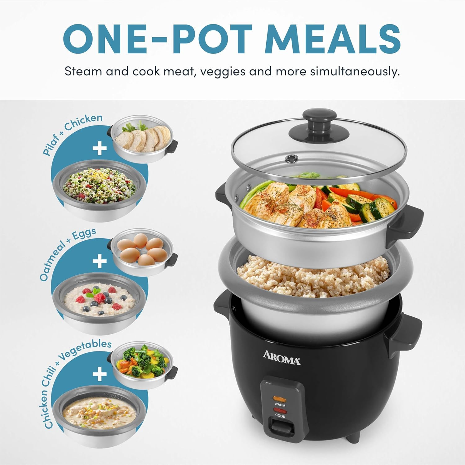 Housewares ARC-363-1NGB 3 Uncooked/6 Cups Cooked Rice Cooker, Steamer, Multicook